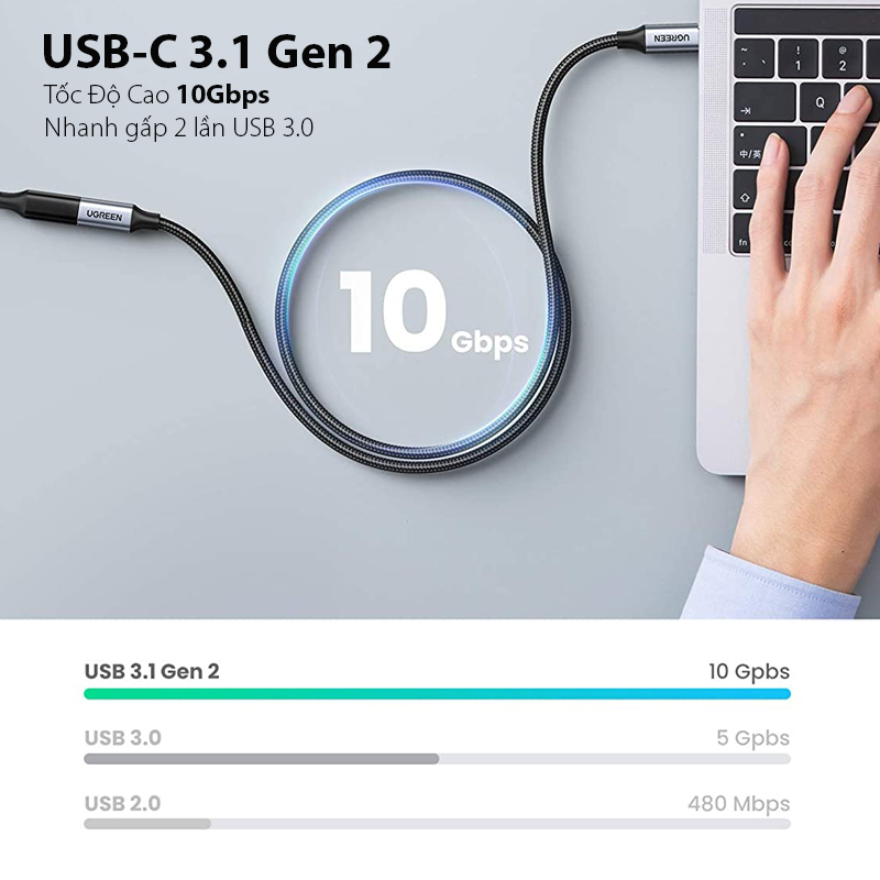 cable-usb-type-c-3-1-gen-2-ugreen-80810-noi-dai-0-5m-video-4k60hz-pd100w-truyen-data-10gbps