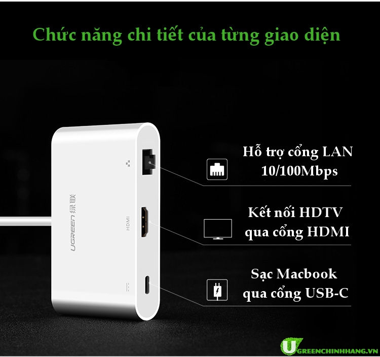 ugreen-ug-30440-cap-usb-type-c-sang-hdmi-hub-usb-2-0-and-3-0-ho-tro-lan-10-100mbps_75-1 usb-c-to-hdmi-hub-usb-2-0-and-3-0-ho-tro-lan-10-100mbps-ugreen-30440