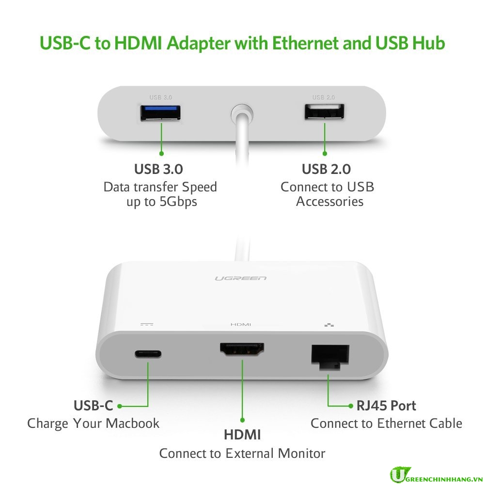 ugreen-ug-30440-cap-usb-type-c-sang-hdmi-hub-usb-2-0-and-3-0-ho-tro-lan-10-100mbps_77-1 usb-c-to-hdmi-hub-usb-2-0-and-3-0-ho-tro-lan-10-100mbps-ugreen-30440