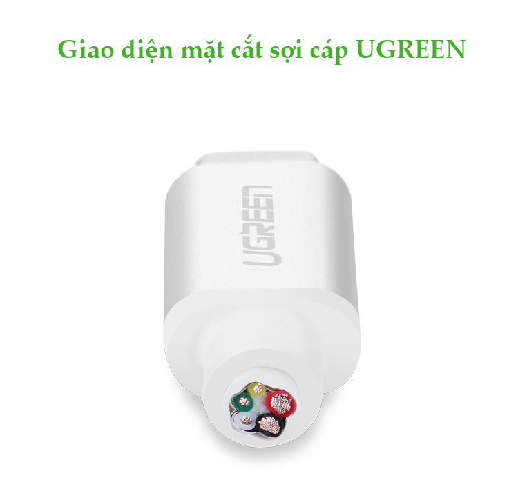 ugreen2010678203-1 cap-usb-type-c-3-1-male-to-male-charge-and-sync-dai-1m-ugreen-10678