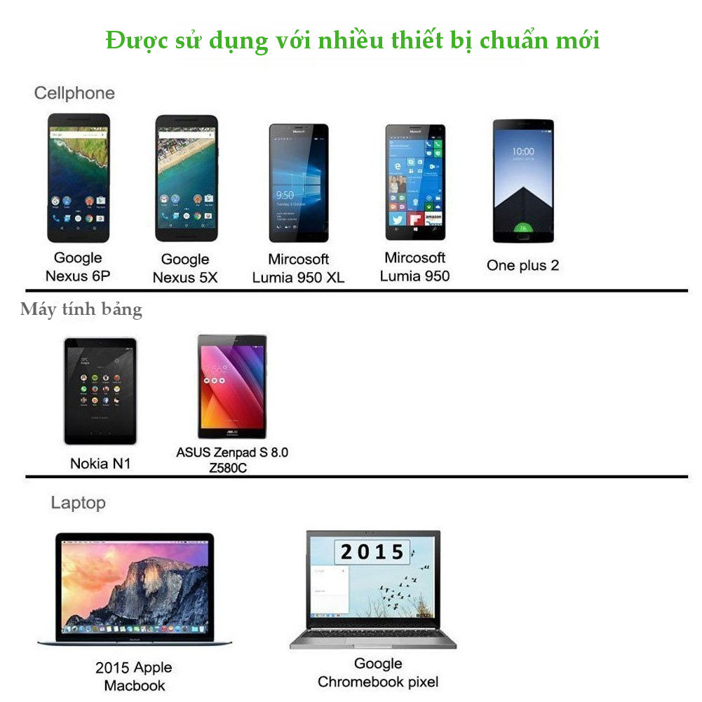 ugreen2010678208-1 cap-usb-type-c-3-1-male-to-male-charge-and-sync-dai-1m-ugreen-10678