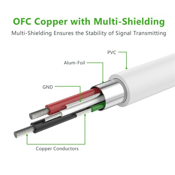 ugreen2040212203 day-cap-chuyen-hdmi-sang-vga-co-audio-ugreen-40212-cao-cap-mau-trang