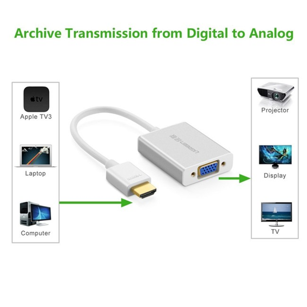 ugreen2040212204 day-cap-chuyen-hdmi-sang-vga-co-audio-ugreen-40212-cao-cap-mau-trang