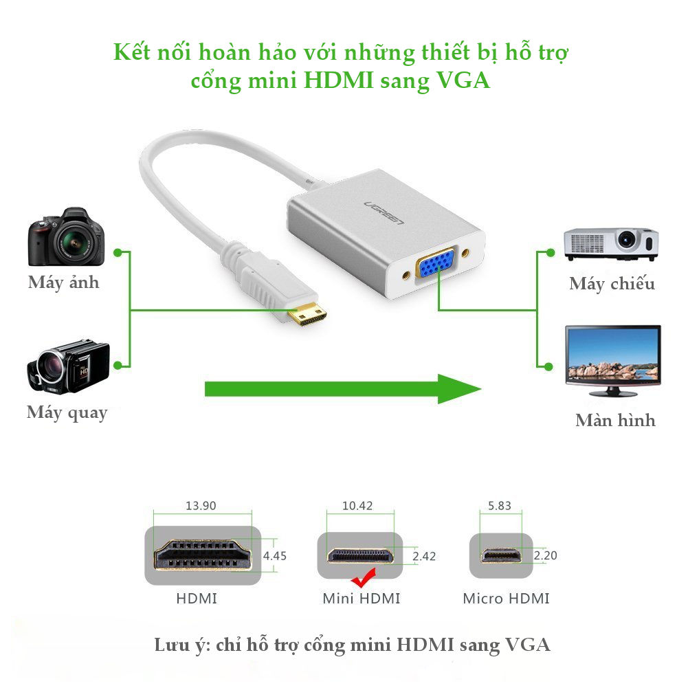 ugreen2040217207 https://vitinhtanhung.com/cap-chuyen-doi-mini-hdmi-sang-vga-va-audio-ugreen-40217.html?filter_name=40217