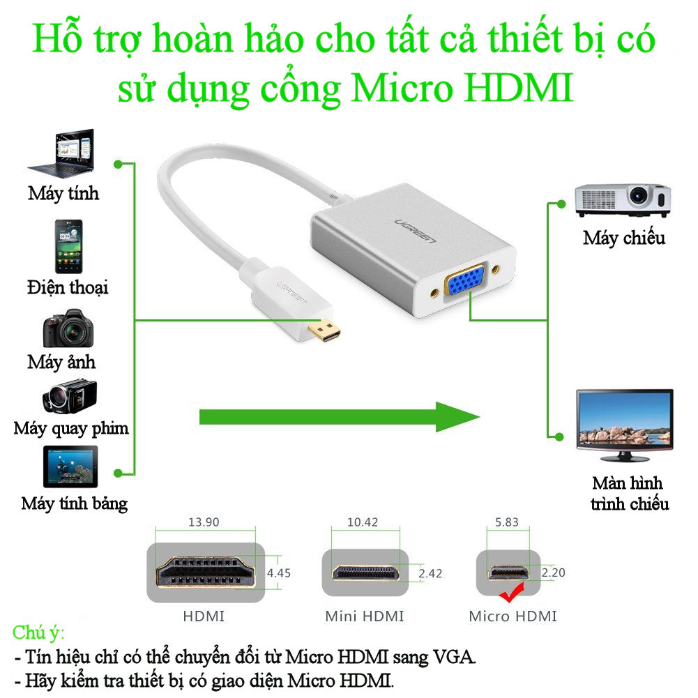 ugreen2040222208 cap-chuyen-doi-micro-hdmi-sang-vga-cao-cap-ugreen-40222-15cm