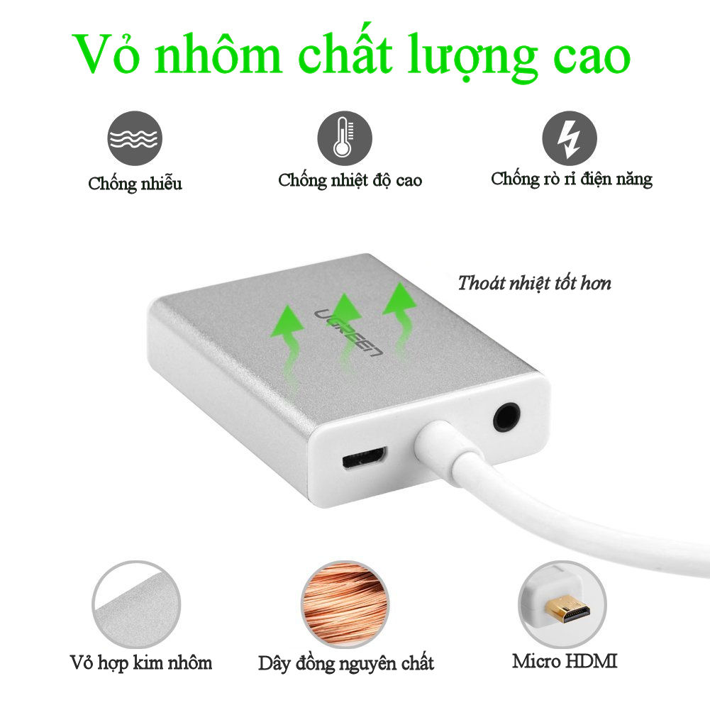 ugreen2040222209 cap-chuyen-doi-micro-hdmi-sang-vga-cao-cap-ugreen-40222-15cm