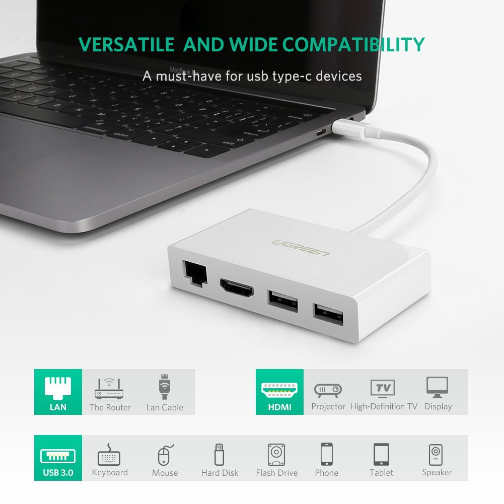 ugreen2040377206-1 cap-usb-c-to-hdmi-lan-10-100mbps-hub-usb-3-0-ugreen-40377