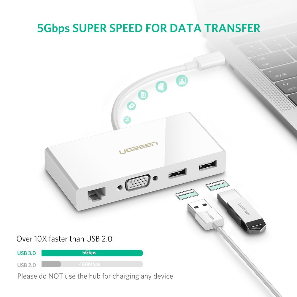 ugreen2040378203-1 cap-usb-c-to-vga-lan-10-100mbps-hub-usb-3-0-ugreen-40378