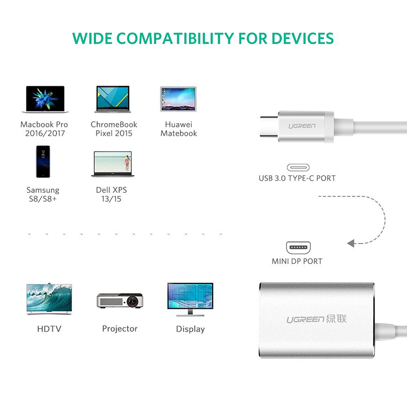 ugreen2040867205-1 cap-chuyen-usb-c-to-mini-displayport-cao-cap-ugreen-40867