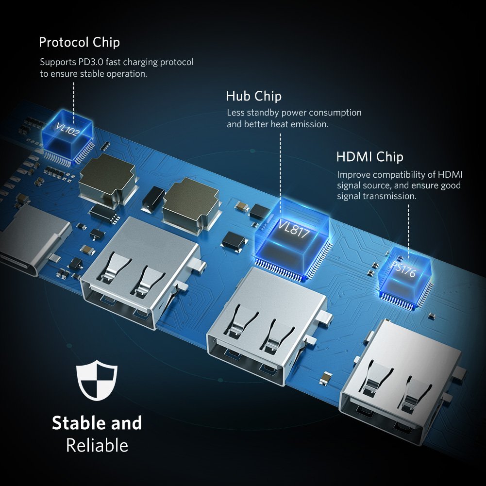 ugreen20502092015-1 bo-chuyen-usb-c-to-hdmi-kem-hub-usb-3-0-cao-cap-ugreen-50209