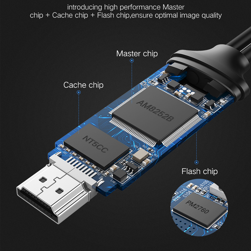 ugreen2050291206 cap-chuyen-da-nang-usb-to-hdmi-ket-noi-dien-thoai-ra-man-hinh-tivi-may-chieu-ugreen-50291