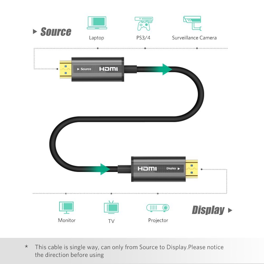 ugreen2050715204 cap-hdmi-2-0-soi-quang-dai-100m-ho-tro-4k60hz-hdr-cao-cap-ugreen-50222